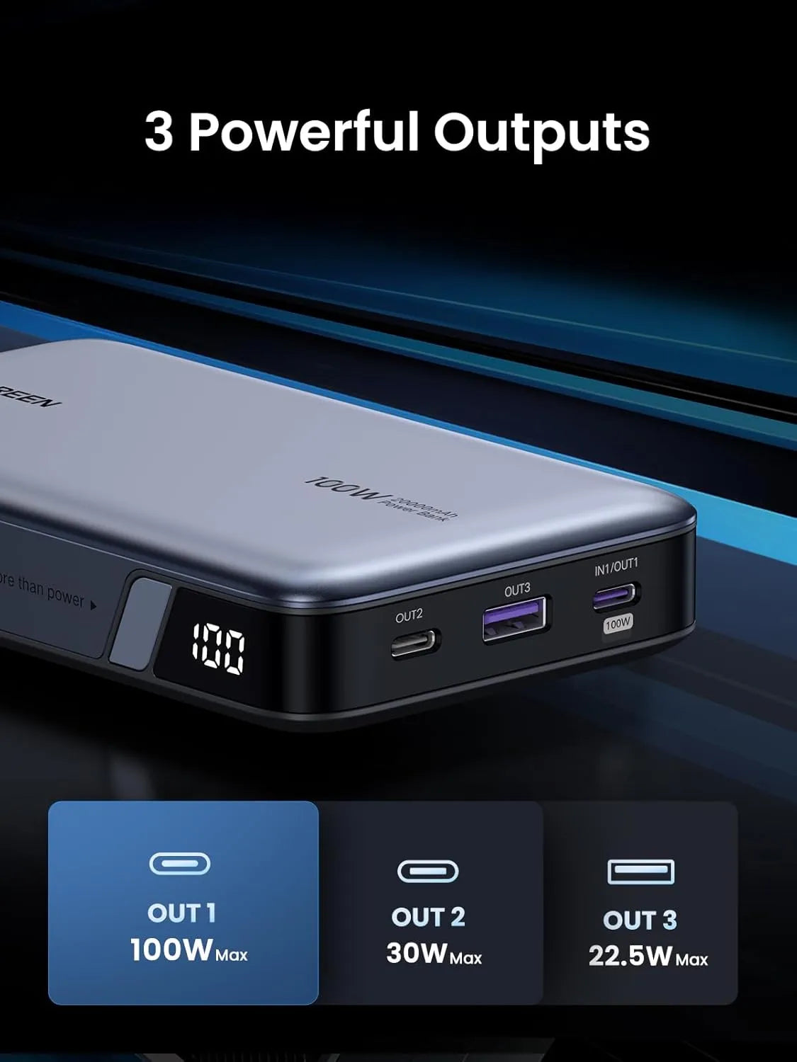 UGREEN 100W Power Bank Portable Charger USB C 3 Port 20000mAh Power Battery Pack Digital Display Recharge Power Bank
