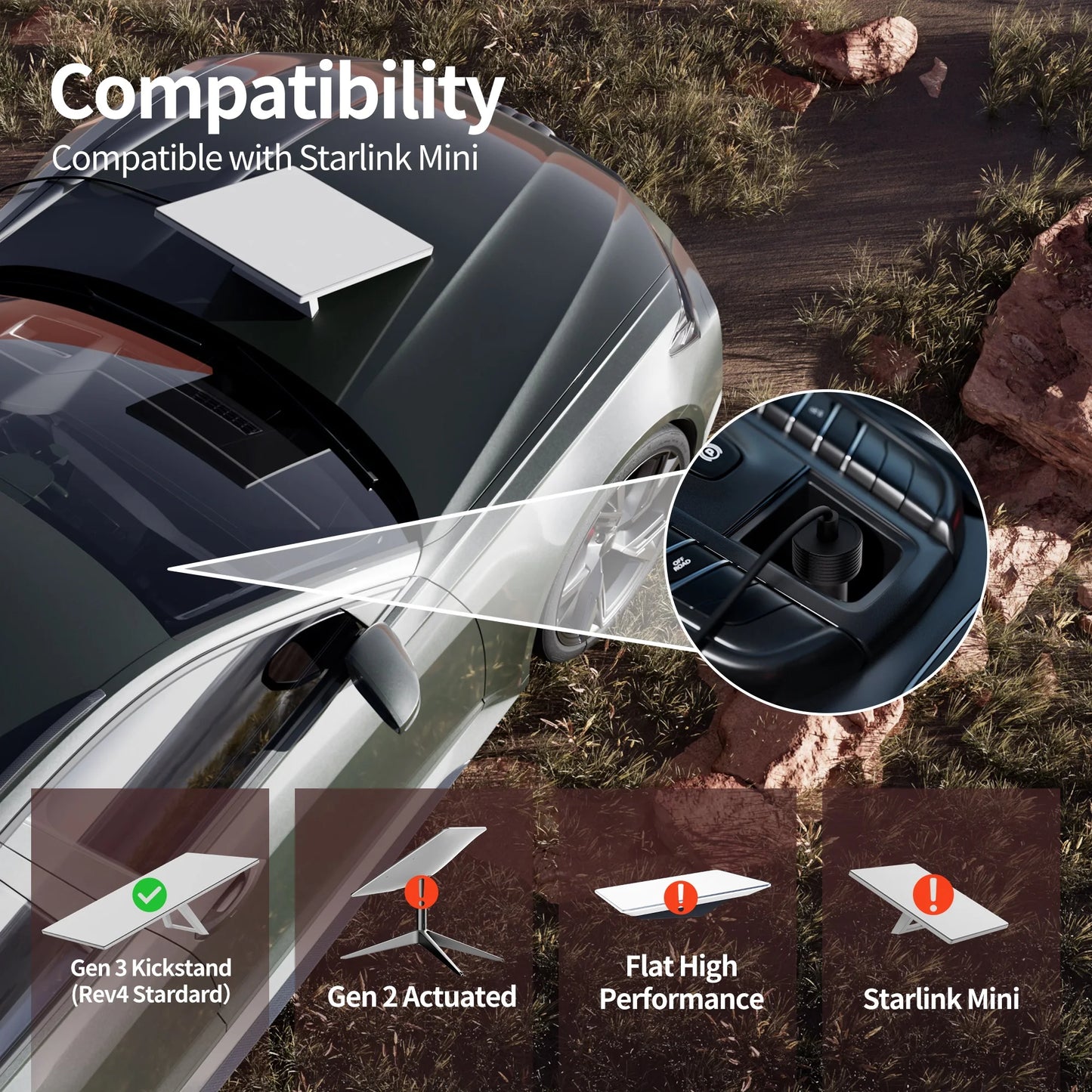 Starlink Mini Heavy Duty Car Charger